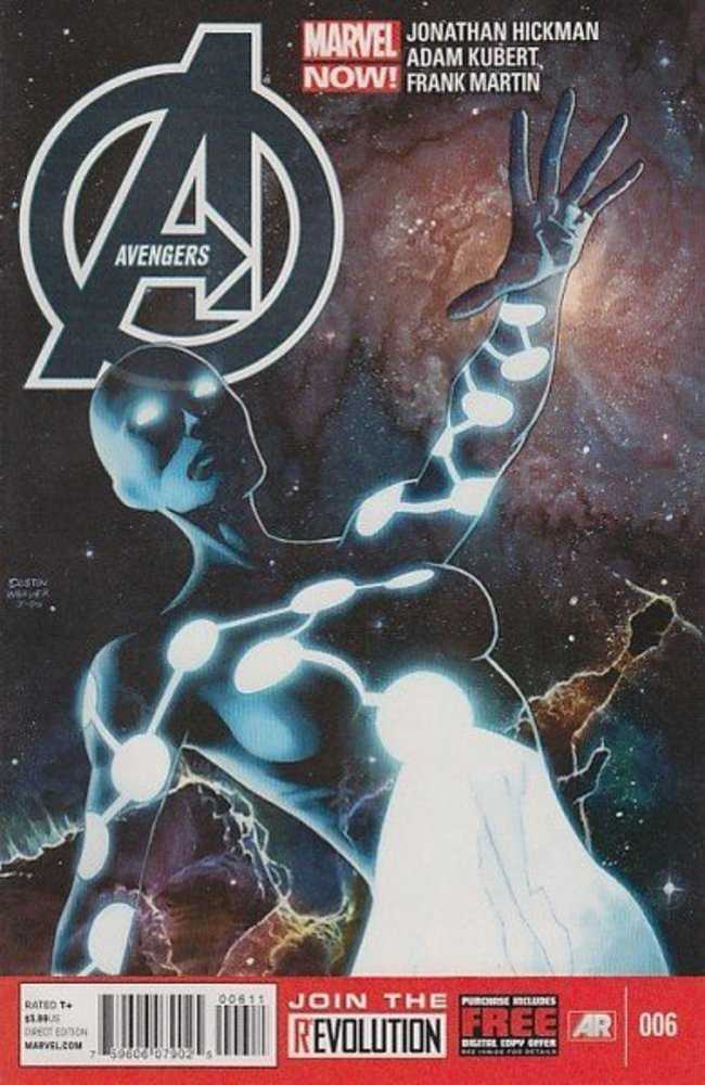 Avengers #6 Now