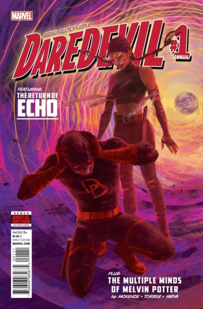 Daredevil Annual #1