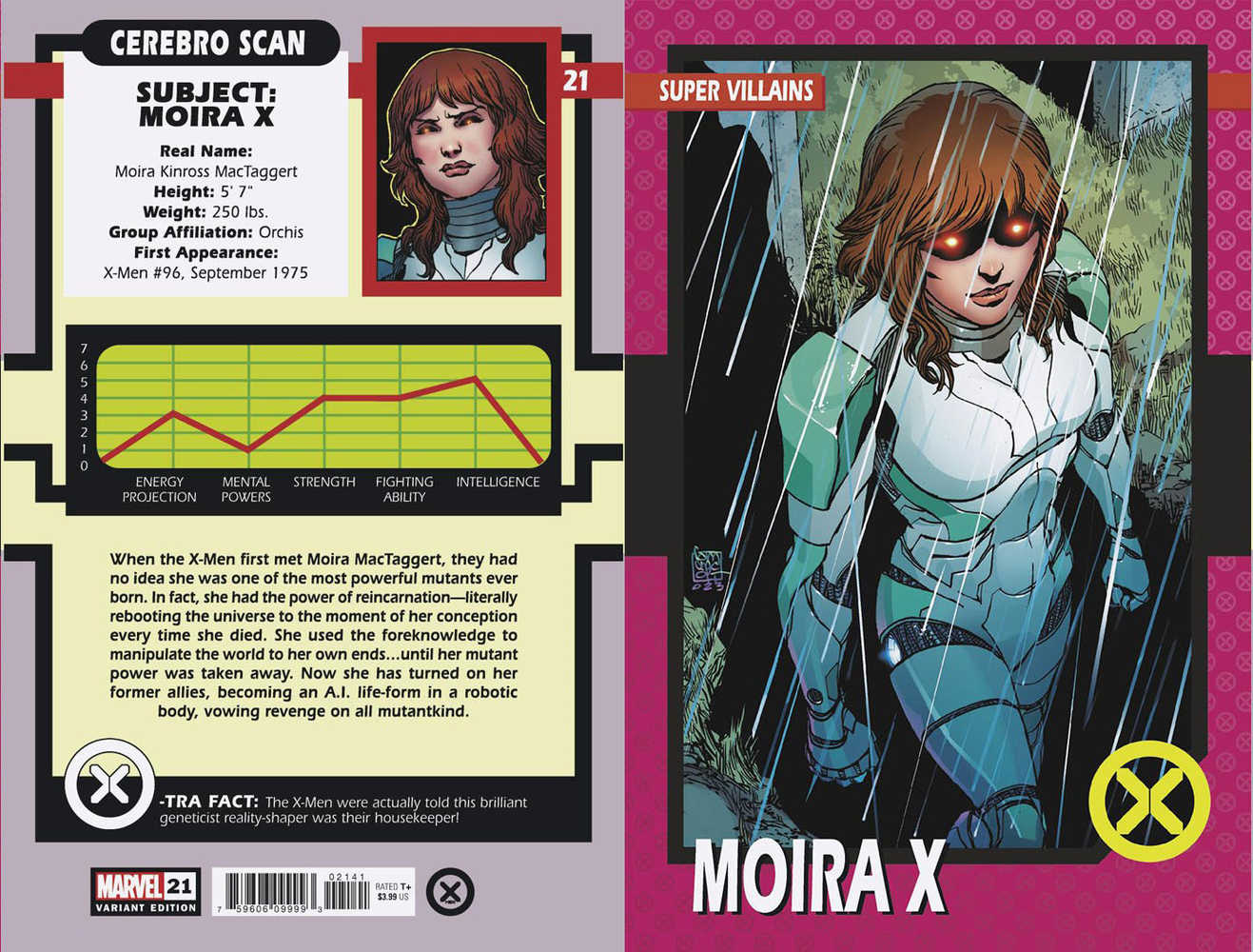 X-Men #21 Camuncoli Trading Card Variant